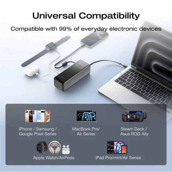 Ecoflow rapid power bank (25,000mah, 170w, 100w built-in and retractable cables) - Silver